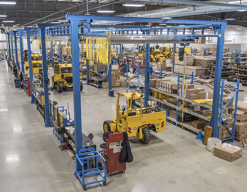 Grúa Puente 3 Gorbel